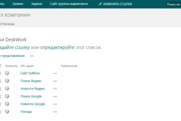 Kraken актуальное
