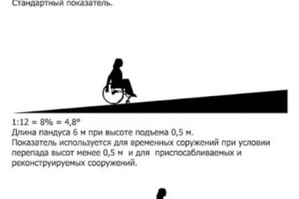 Кракен через тор браузер