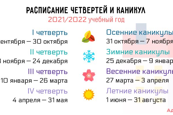 Как восстановить доступ к кракену
