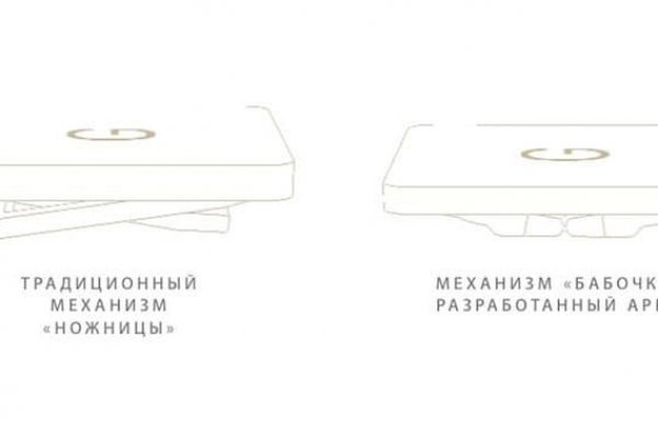 Кракен современный даркнет маркет плейс