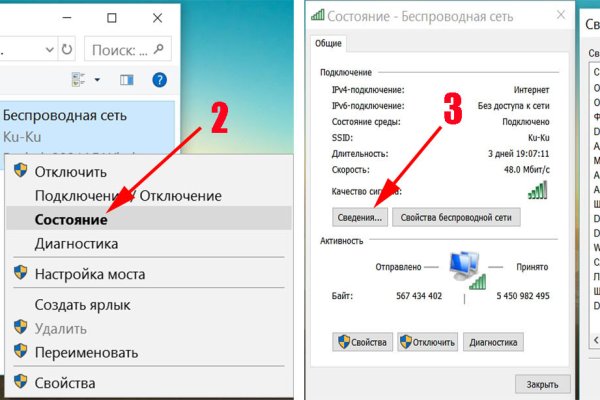 Кракен это современный даркнет