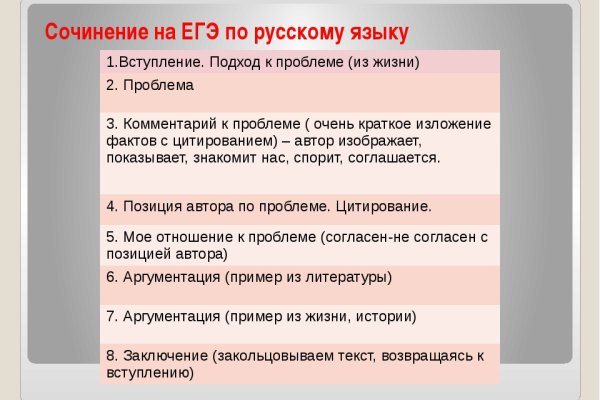 Что за площадка кракен