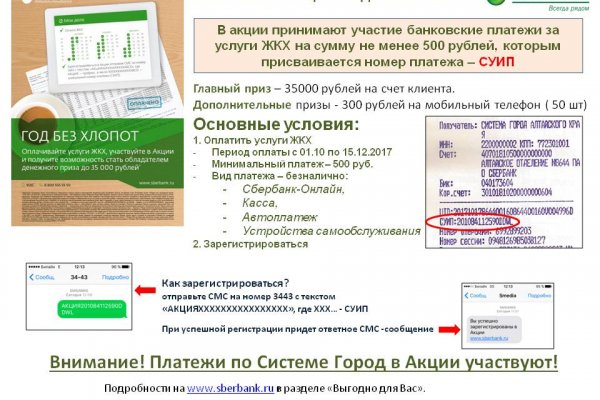 Рабочие ссылки и зеркала кракен
